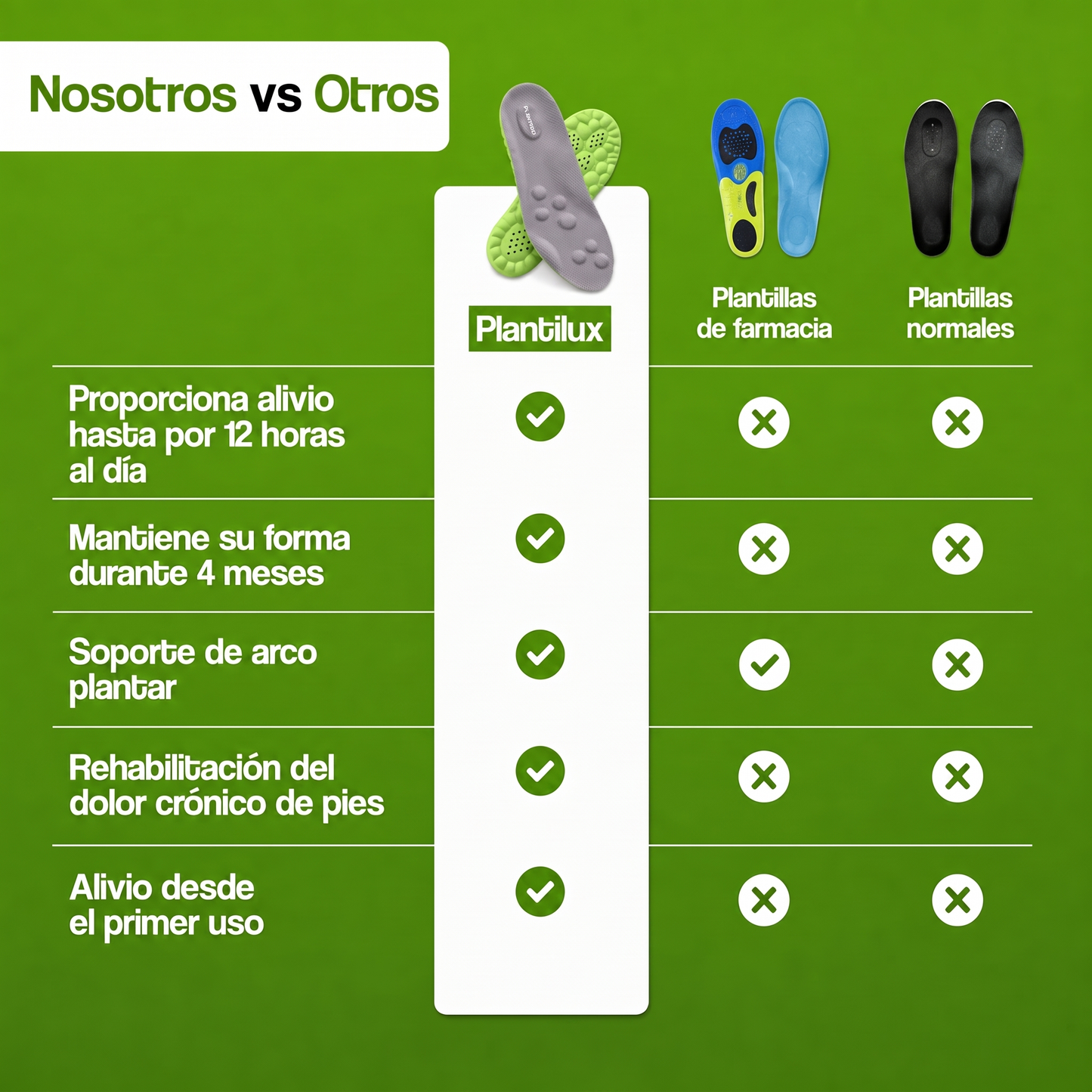 Plantillas de Masaje