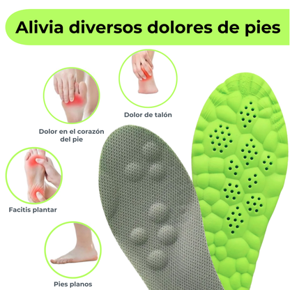 Plantillas Antifatiga