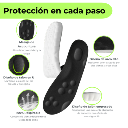 Plantillas Antifatiga