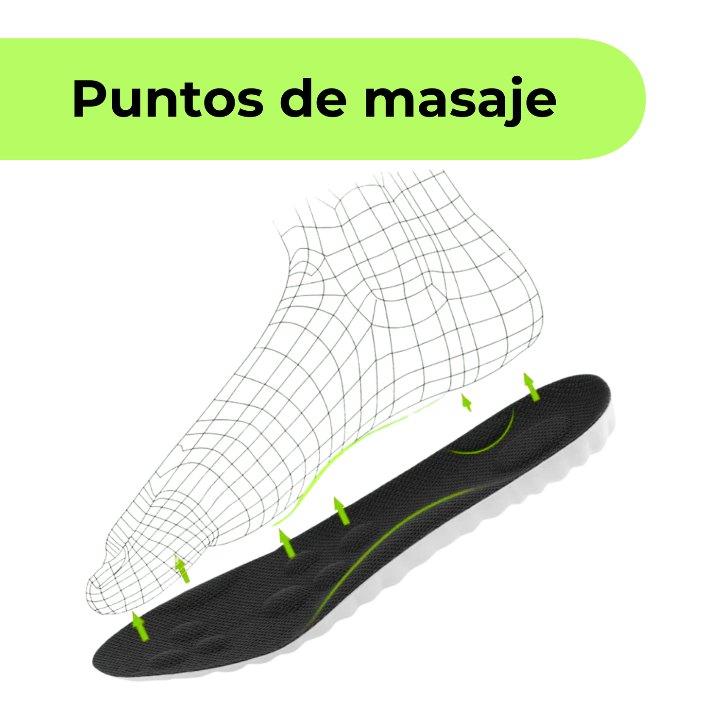 Plantillas Antifatiga