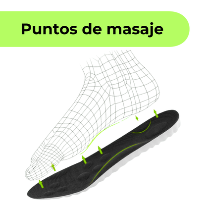 Plantillas Antifatiga