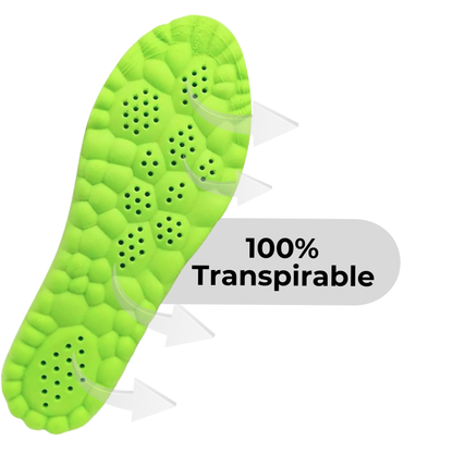 Plantillas Antifatiga