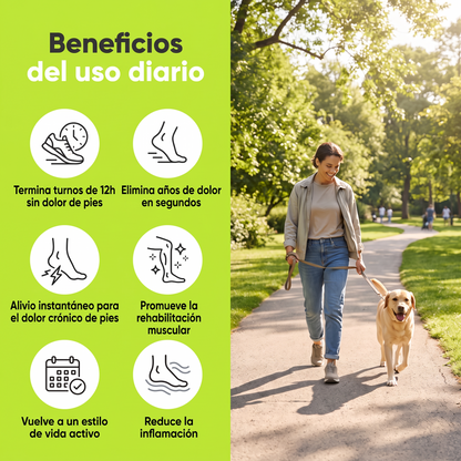 Plantillas Antifatiga